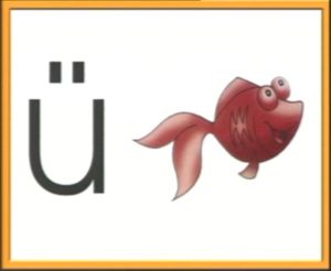 Hình ảnh Cách phát âm tiếng Trung cơ bản(phần 1) 6