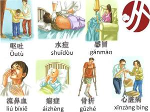 Từ vựng tiếng Trung: một số chứng bệnh thường gặp trong đời sống.