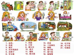 Học tiếng Trung chủ điểm hoạt động thường ngày