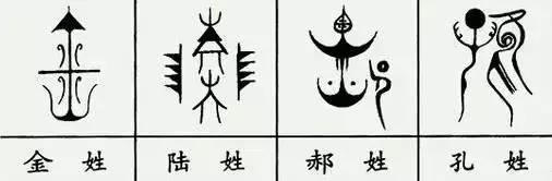 Thú vị với các hình ảnh họ tên trong tiếng Trung (p2)