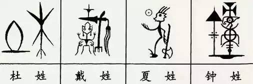 Thú vị với các hình ảnh họ tên trong tiếng Trung (p2)