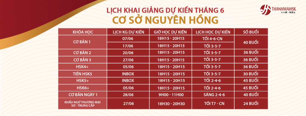 khoa hoc tieng trung ha noi