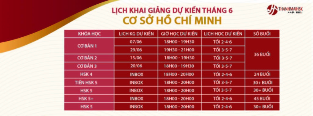 khoa hoc tieng trung hcm