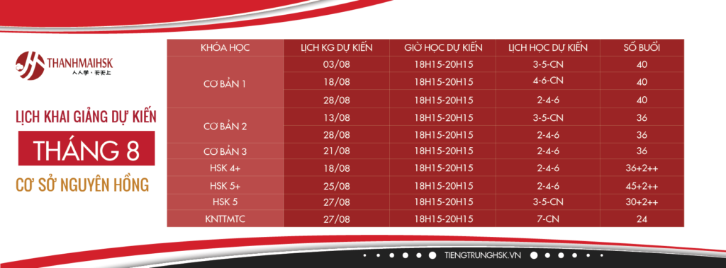 khoa hoc tieng trung tai nguye hong