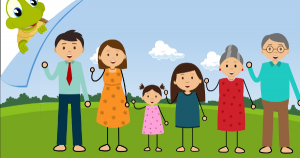 Hình ảnh Văn mẫu: Giới thiệu gia đình bằng tiếng Trung 1