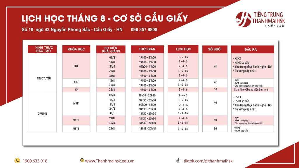 Lớp học tháng 8 cơ sở Cầu Giấy