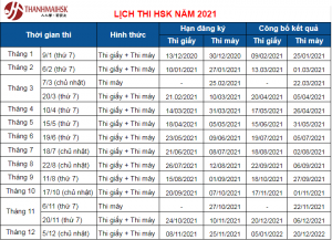 Lịch thi HSK năm 2021