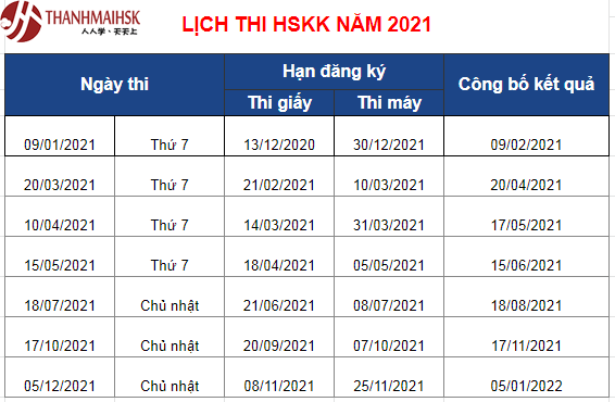 Lịch thi HSKK năm 2021