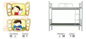 Hình ảnh 上(shang)và 下(xia) trong tiếng Trung 3