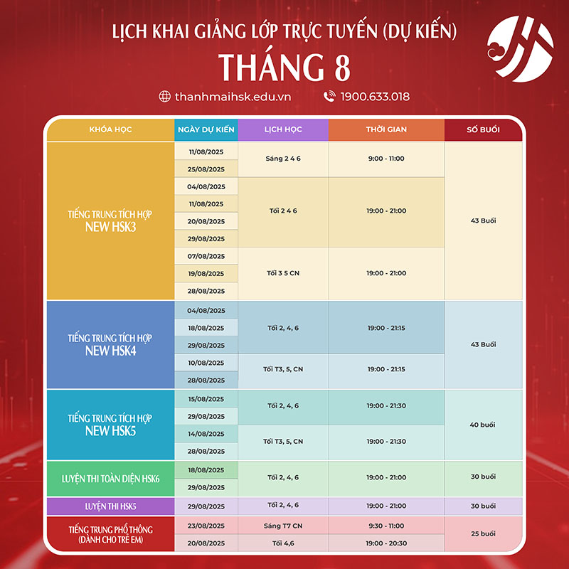 Lịch Khai Giảng Tháng 8