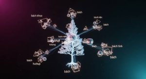 Bách trong hán việt là gì và những ý nghĩa có thể bạn chưa biết