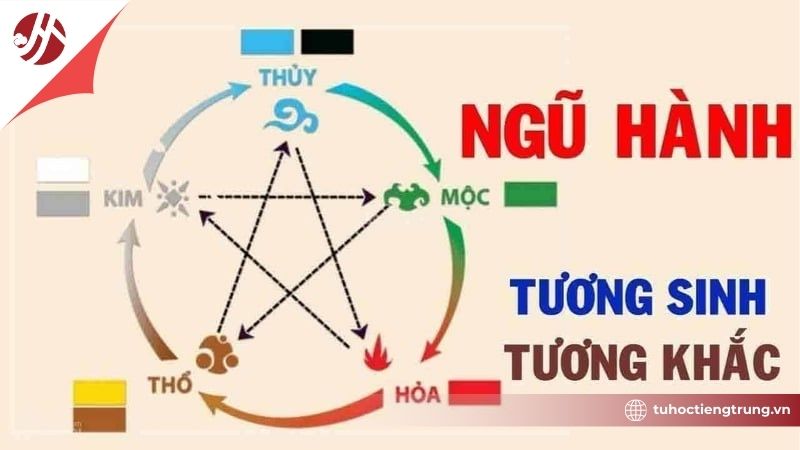 bngu-hanh-mau-sac-trung-quoc