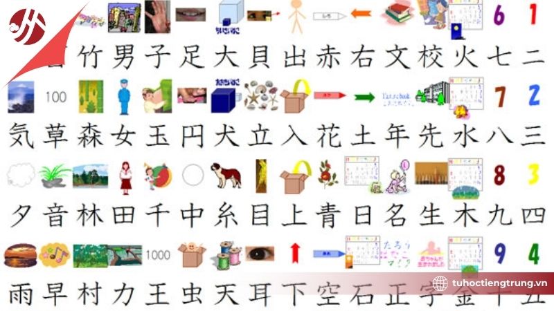 ccach-hoc-214-bo-thu-tieng-trung