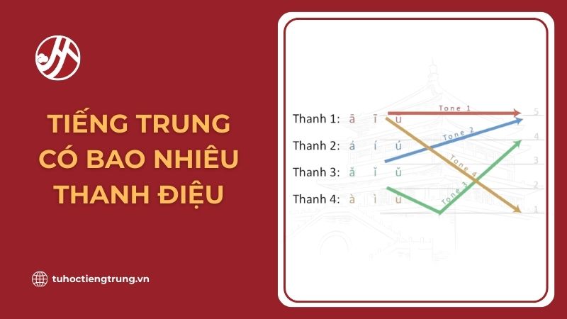 tieng-trung-co-bao-nhieu-thanh-dieu
