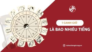 1-canh-gio-la-bao-nhieu-tieng